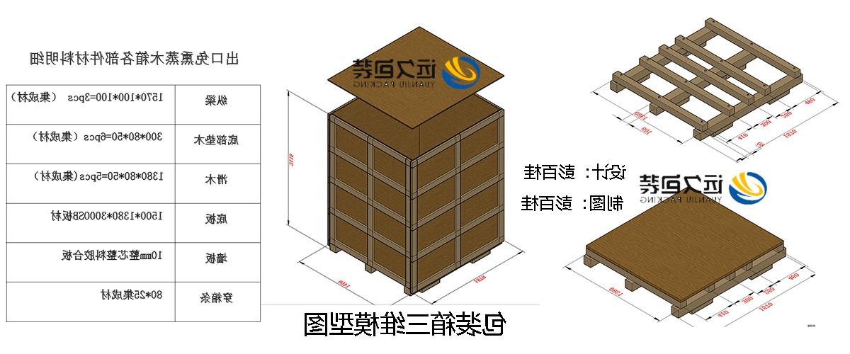 <a href='http://m.jhxslscpx.com/'>买球平台</a>的设计需要考虑流通环境和经济性